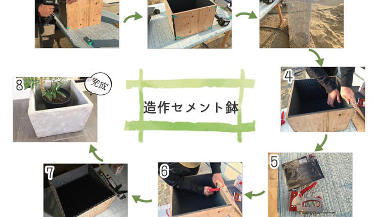 鉢プランター作成工程　コンクリート鉢